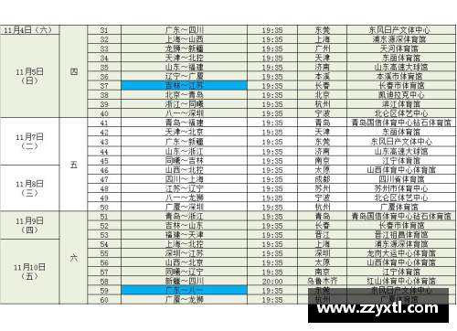 德信体育官网2020CBA总决赛时间表公布：广东对阵新疆，次回合比赛时间确定 - 副本 (2)